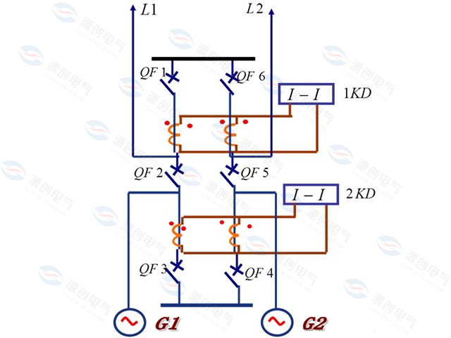 32接線斷路器母線保護(hù) 32接線斷路器母線保護(hù)