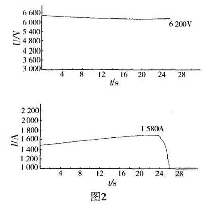 液態(tài)變阻軟啟動器在高壓鼠籠式電機上的應(yīng)用3.jpg
